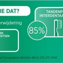 GUM Soft Picks Advanced Small - 30st -Oral B SHOP 550x264 2