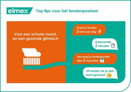 Elmex Sensitive Professional Zachte Tandenborstel Extra Soft - 3 Stuks - Voordeelverpakking 9 Elmex Sensitive Professional Zachte Tandenborstel Extra Soft - 3 Stuks - Voordeelverpakking - Afbeelding 9