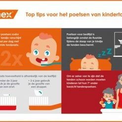 Elmex Peuter (0 Tot 5 Jaar) Kindertandpasta 6 X 75ml - Voordeelverpakking -Oral B SHOP 550x387 12