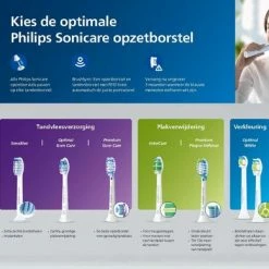 Philips Sonicare Prestige 9900 HX9992/11 - Elektrische Tandenborstel Met SenseIQ -Oral B SHOP 550x389 20