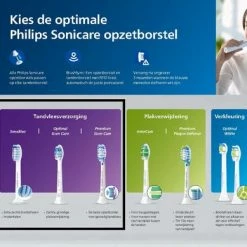 Philips Sonicare G3 Premium Gum Care HX9054/33 - Opzetborstel - 4 Stuks -Oral B SHOP 550x389 34