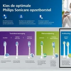 Philips Sonicare W2 Optimal White HX6062/10 - Opzetborstel - 2 Stuks -Oral B SHOP 550x389 40