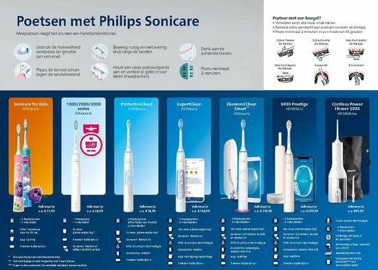 Philips Sonicare ProtectiveClean 4500 HX6839/28 - Elektrische Tandenborstel 11 Philips Sonicare ProtectiveClean 4500 HX6839/28 - Elektrische Tandenborstel - Afbeelding 11