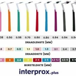 Interprox Plus Maxi - 4,2 Tot 5,7 Mm - 3 X 6 Stuks -Oral B SHOP 550x490 9
