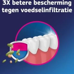 Fixodent Plus - Voordeelverpakking 6x40 G - Kleefpasta -Oral B SHOP 550x502 3