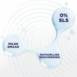 Zendium Sensitive Whitening Tandpasta - 12 X 75 Ml - Voordeelverpakking -Oral B SHOP 550x515 8