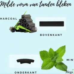 SmileKit Teeth Whitening Strips - Tanden Bleken - Tandenbleekset - Tandenbleek Strips - 100% Natuurlijk/Vegan - 28x Tandenbleek Strips - (0%) Peroxide - Activated Houtskool & Kokosolie - Beauty - Frisse Adem -Oral B SHOP 550x518 12