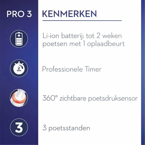 Oral-B Pro 3 3000 SENSITIVE CLEAN - Blauw - Elektrische Tandenborstel - Ontworpen Door BRAUN - 2022 Model 3 Oral-B Pro 3 3000 SENSITIVE CLEAN - Blauw - Elektrische Tandenborstel - Ontworpen Door BRAUN - 2022 Model - Afbeelding 3