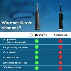 Novalits? Elektrische Tandsteen Verwijderaar Met LED Verlichting - Incl. Tandenborstel & Uitgebreide Tandarts Accessoires - Tandplak Verwijderaar - Complete Mondverzorging -Oral B SHOP 550x550 1232