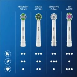 Oral B Oral-B Sensitive Clean - Met CleanMaximiser-technologie - Opzetborstels - 10 Stuks - Brievenbusverpakking -Oral B SHOP 550x550 1262