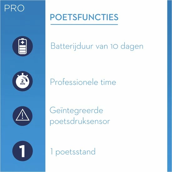 Oral B Oral-B Pro 1 700 - Oplaadbare Elektrische Tandenborstel - Powered By Braun - Blauw 4 Oral B Oral-B Pro 1 700 - Oplaadbare Elektrische Tandenborstel - Powered By Braun - Blauw - Afbeelding 4