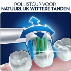 Oral B Oral-B 3D White - Opzetborstels - 12 Stuks -Oral B SHOP 550x550 1706
