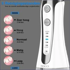 Docci DC-700W Flosapparaat – 5 Standen En 5 Opzetstukjes – Gratis Luxe Reistas - 300 Ml Tank - 30 Dagen Geld Terug Garantie! – Wit -Oral B SHOP 550x550 1713