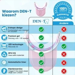 DEN-T? U-shape PRO - Tandenbleekset - 32 LED - Zonder Peroxide - Tandenbleken - Teeth Whitening - Roze - -Oral B SHOP 550x550 1904