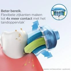 Philips Sonicare C3 Premium Plaque Defense HX9044/33 - Opzetborstel - 4 Stuks -Oral B SHOP 550x550 337