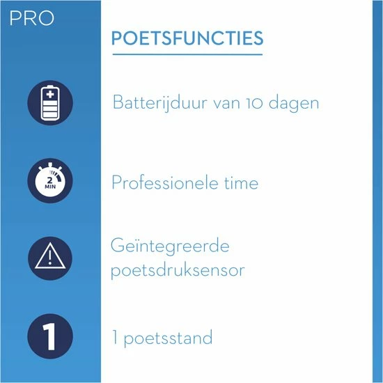 Oral B Oral-B PRO600 - Cross Action - Elektrische Tandenborstel 15 Oral B Oral-B PRO600 - Cross Action - Elektrische Tandenborstel - Afbeelding 15