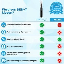 DEN-T® PRO U500 - Elektrische Sonische Tandsteen Verwijderaar - Zwart -Oral B SHOP 550x550 439