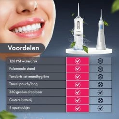 Capsy? Waterflosser Complete Set - Draadloos Flosapparaat - Elektrische Monddouche 19 Capsy? Waterflosser Complete Set - Draadloos Flosapparaat - Elektrische Monddouche -Oral B SHOP 550x550 466