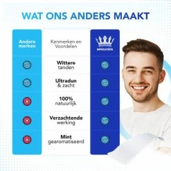 Imperatoris Diamond White - Teeth Whitening Strips - 28x Strips - Zonder Peroxide (0%) - Tandenbleekset – Mint -Oral B SHOP 550x550 490