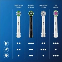Oral B Oral-B CrossAction - Met CleanMaximiser-technologie - Opzetborstels - Zwart - 10 Stuks 25 Oral B Oral-B CrossAction - Met CleanMaximiser-technologie - Opzetborstels - Zwart - 10 Stuks -Oral B SHOP 550x550 57