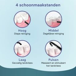 Trebin Waterflosser Draadloos - 360? Graden Draaibare Kop - Waterpik - Elektrisch - Oplaadbaar - Flosapparaat - Monddouche - 4 Standen - 3 Opzetstukken - 260 Ml Tank - Zwart -Oral B SHOP 550x550 639
