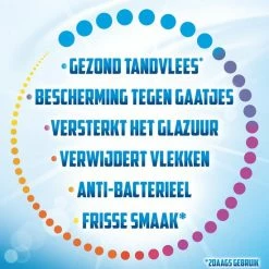 Aquafresh Complete Care Fresh Mint Mondwater Voor Frisse Adem - 2 X 500ml -Oral B SHOP 550x550 896