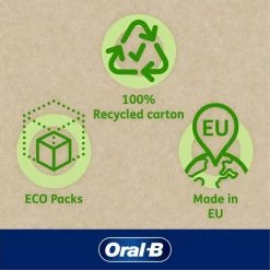 Oral B Oral-B 3D White Luxe Perfection - Voordeelverpakking 4 X 75 Ml -Tandpasta Verpakt In Gerecycleerd Karton 11 Oral B Oral-B 3D White Luxe Perfection - Voordeelverpakking 4 X 75 Ml -Tandpasta Verpakt In Gerecycleerd Karton -Oral B SHOP 550x550 966