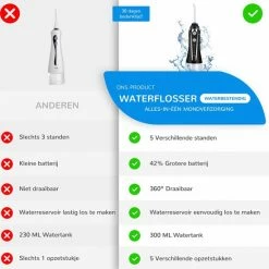 ISmile Waterflosser - Monddouche - GRATIS Reistas - Waterflosser Draadloos - Tandsteen Verwijderen - Gezond & Schoon Gebit - Zwart -Oral B SHOP 550x558 11