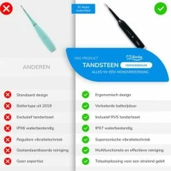 ISmile? - ISM-2199 - Elektrische Tandsteen Verwijderaar Met Sonische Trillingen -Oral B SHOP 550x558 13