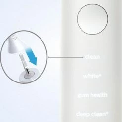 Philips Sonicare DiamondClean 9000 HX9911/94 - Luxe Elektrische Tandenborstel - Wit En Ros? Goud -Oral B SHOP 550x559 6