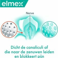 Elmex Sensitive Professional Tandpasta - 2 X 75 Ml - Voordeelverpakking -Oral B SHOP 550x567 7
