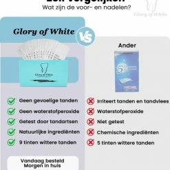 Glory Of White - Professionele Tandenbleek Strips - 28 Strips - Teeth Whitening Strips - Wittere Tanden - Zonder Peroxide - Tanden Bleken -Oral B SHOP 550x596 1