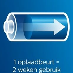 Philips Sonicare ProtectiveClean 4300 HX6809/35 Duo - Elektrische Tandenborstel - Wit -Oral B SHOP 550x686 8